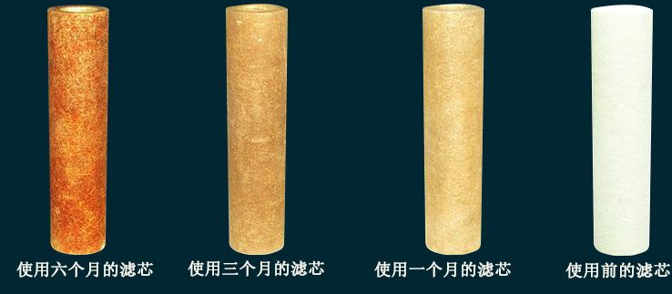 凈水器濾芯使用容易出現的誤區！